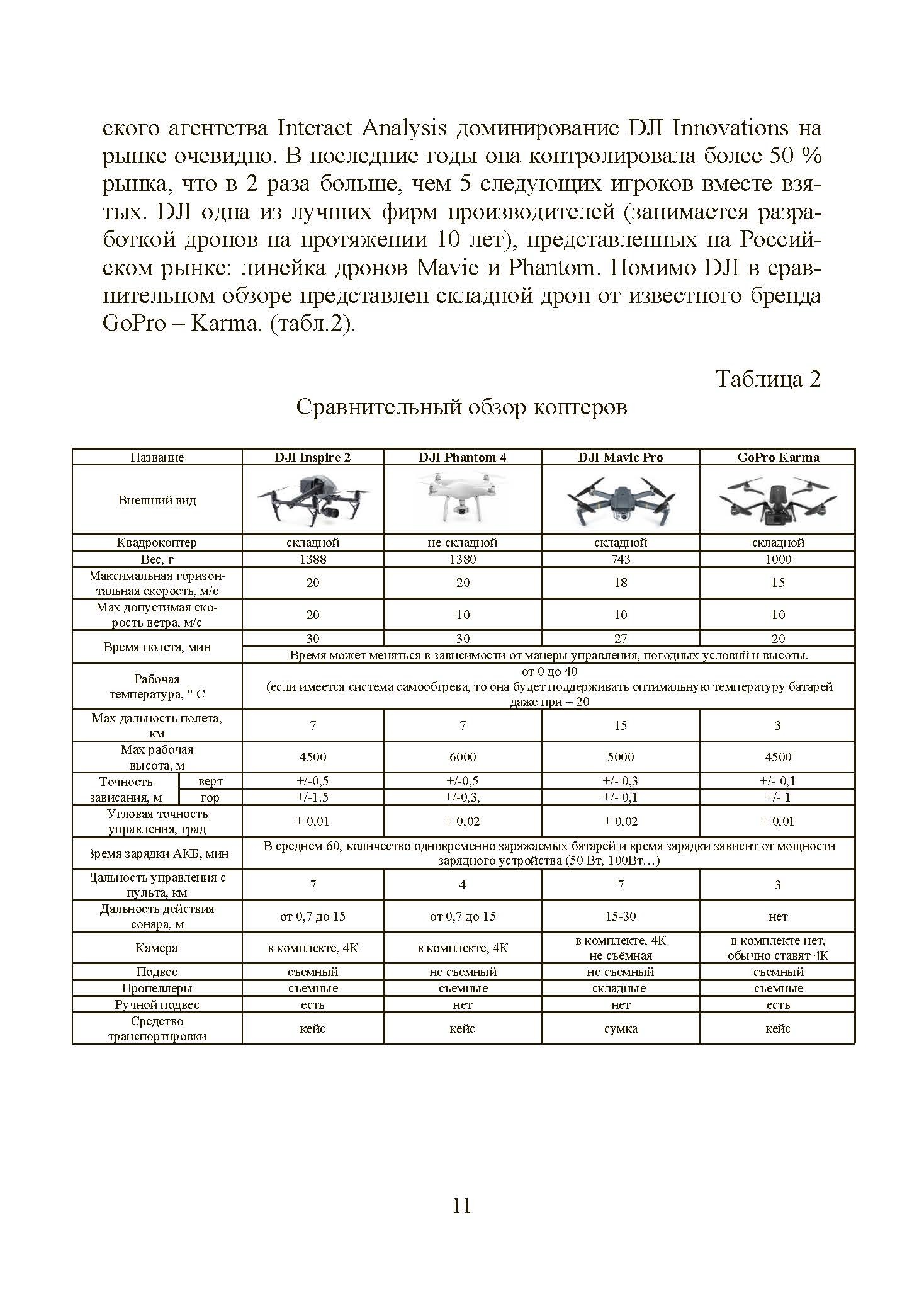 Выполнение огневых задач с беспилотным летательным аппаратом (БПЛА) типа квадрокоптер.. . 