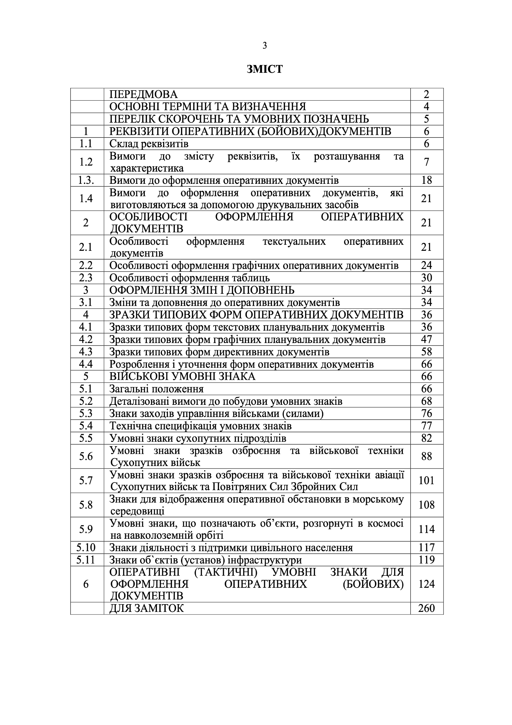 Наказ ГК № 140 — Тимчасовий порядок оформлення оперативних (бойових) документів. Автор — Головнокомандувач ЗСУ. 