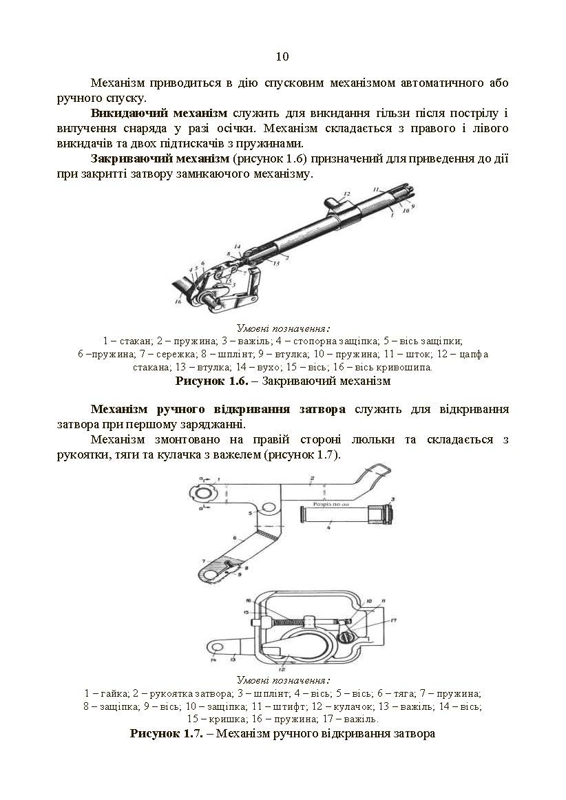 100-мм зенітна пушка КС-19. . 