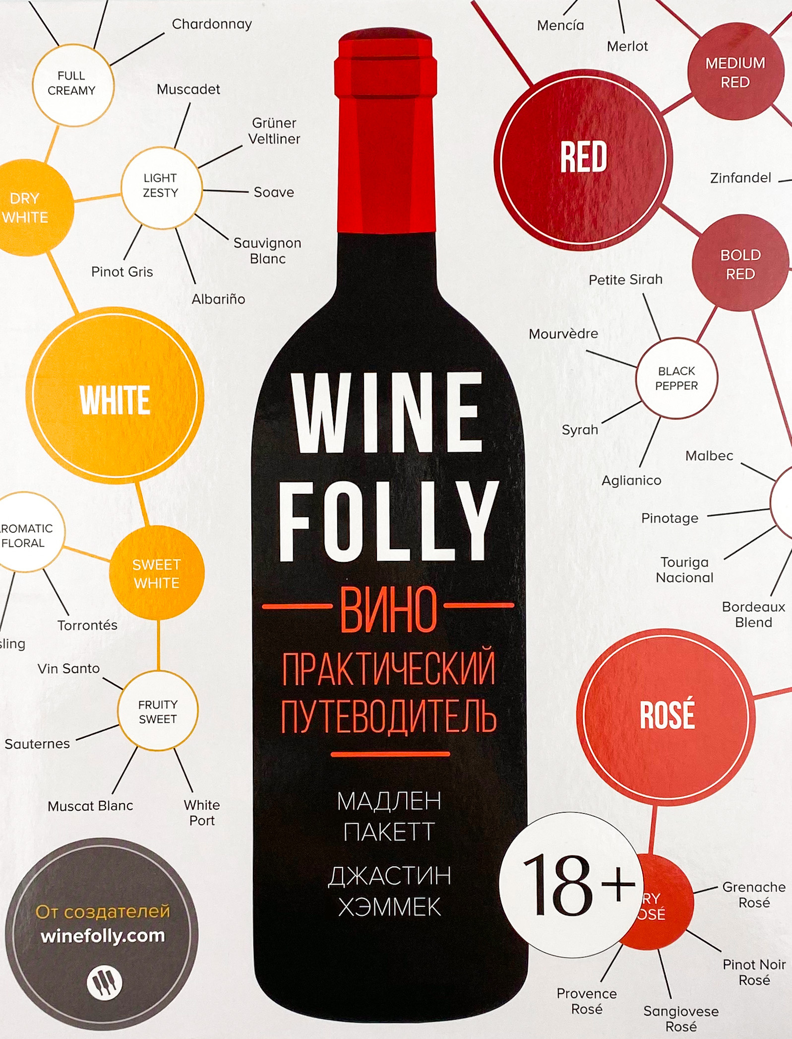 Wine Folly. Вино. Практический путеводитель