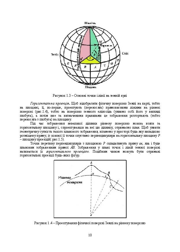 Військова топографія: Навчальний посібник. . 