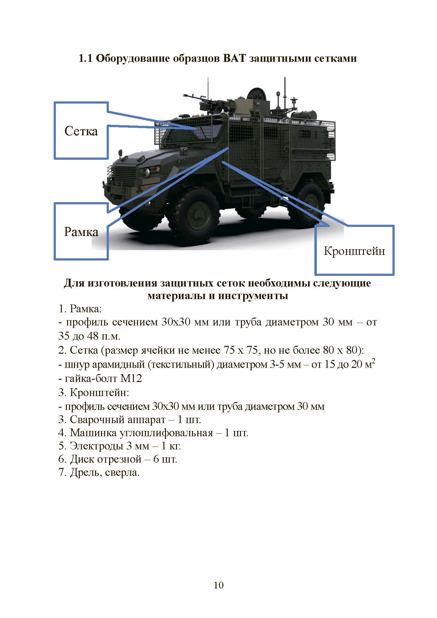 Обеспечене защиты от FPV дронов автомобильной техники, БТРов и танков. Методические рекомендации. . 